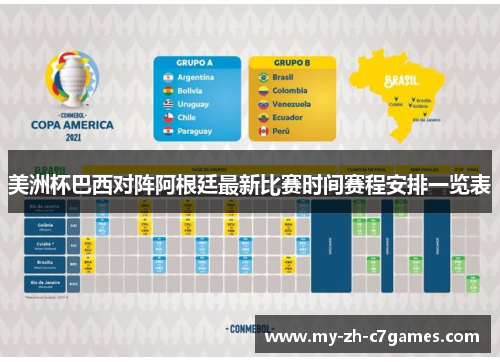 美洲杯巴西对阵阿根廷最新比赛时间赛程安排一览表