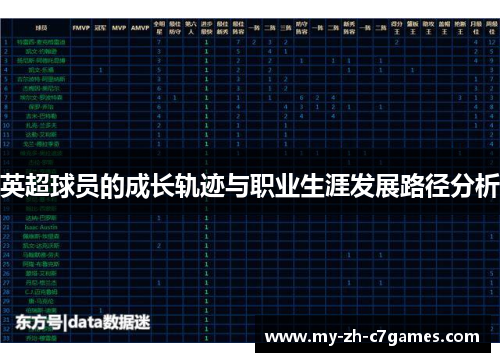 英超球员的成长轨迹与职业生涯发展路径分析