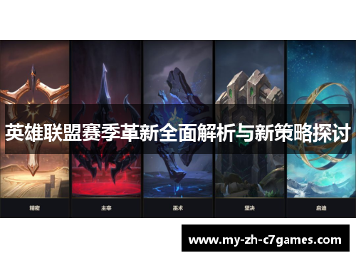 英雄联盟赛季革新全面解析与新策略探讨
