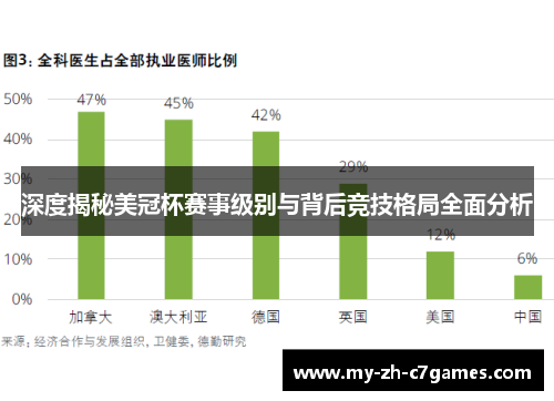 深度揭秘美冠杯赛事级别与背后竞技格局全面分析 深度揭秘美冠杯赛事级别与背后竞技格局全面分析