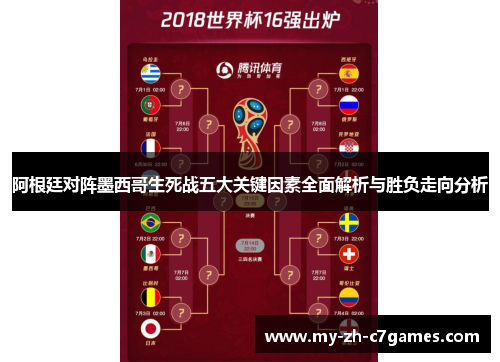 阿根廷对阵墨西哥生死战五大关键因素全面解析与胜负走向分析 阿根廷对阵墨西哥生死战五大关键因素全面解析与胜负走向分析