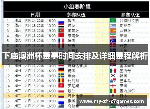 下庙澳洲杯赛事时间安排及详细赛程解析