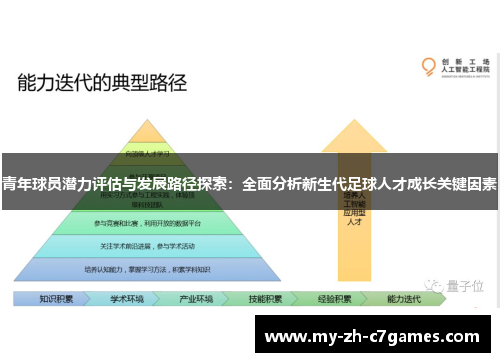 青年球员潜力评估与发展路径探索：全面分析新生代足球人才成长关键因素
