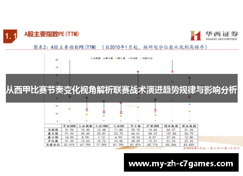 从西甲比赛节奏变化视角解析联赛战术演进趋势规律与影响分析 从西甲比赛节奏变化视角解析联赛战术演进趋势规律与影响分析