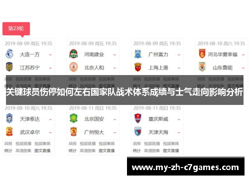 关键球员伤停如何左右国家队战术体系成绩与士气走向影响分析 关键球员伤停如何左右国家队战术体系成绩与士气走向影响分析