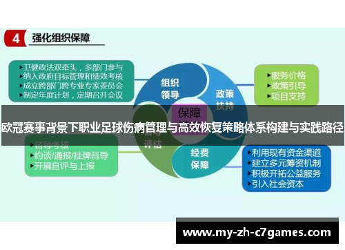 欧冠赛事背景下职业足球伤病管理与高效恢复策略体系构建与实践路径 欧冠赛事背景下职业足球伤病管理与高效恢复策略体系构建与实践路径