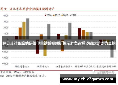 登贝莱对阵摩纳哥德甲关键数据解析揭示胜负背后逻辑攻防走势真相