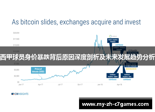 西甲球员身价暴跌背后原因深度剖析及未来发展趋势分析